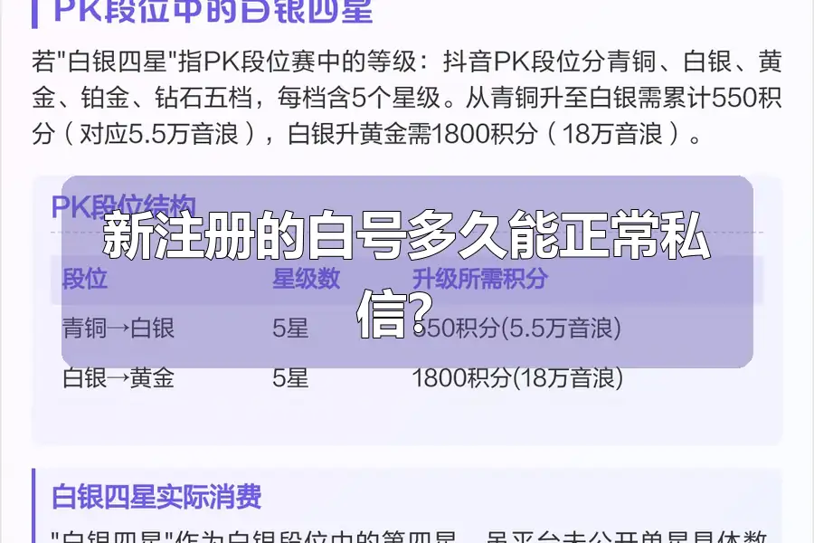 新注册的白号多久能正常私信？